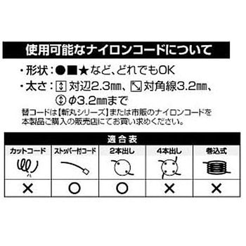 ナイロンカッター差込式 斬丸