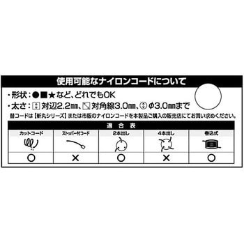 ナイロンカッター 回転繰り出し式 斬丸
