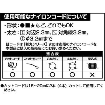 S-A ナイロンカッター差込式 1個 斬丸 【通販モノタロウ】