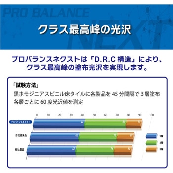 プロバランス ネクスト RECOBO 18L リンレイ