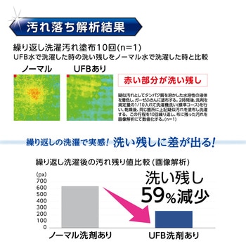 FB洗濯機用送り座水栓(寒冷地用) SANEI