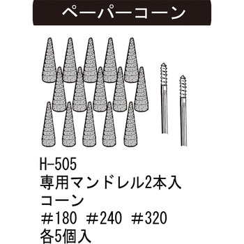 ペーパコーンミニセット サンフレックス
