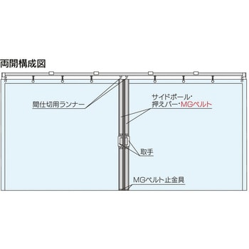 大型間仕切ポールセット(D40用)両開セット 岡田装飾金物 間仕切り金物