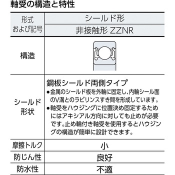 6902ZZNR 深溝玉軸受 6900番台 ZZ 止め輪付 1個 エヌティーエヌ(NTN