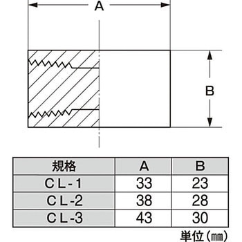 PTFEカップリング サンプラテック