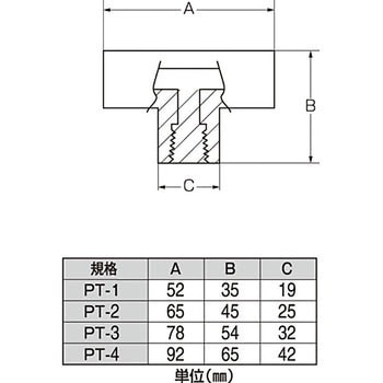 PTFEパイプティ サンプラテック