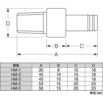 HM-5 PTFEホースニップル(オス型) 1個 サンプラテック 【通販サイト