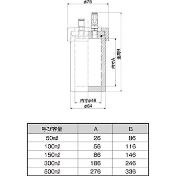 100ml ガス置換対応携帯真空サンプリングボックス(丸型) 1個