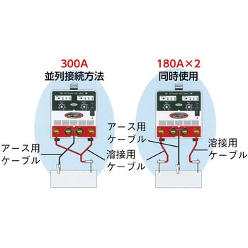 インバーター直流溶接機 単相200V スワロー電機 直流アーク溶接機