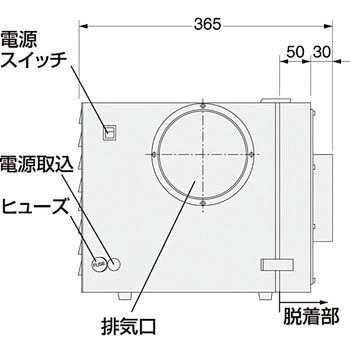 シロッコファンユニット サンプラテック