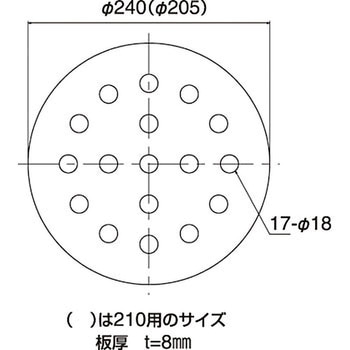 ポリカデシケーター用プレート サンプラテック