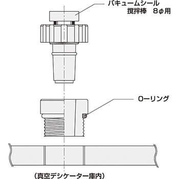 真空脱泡装置 サンプラテック