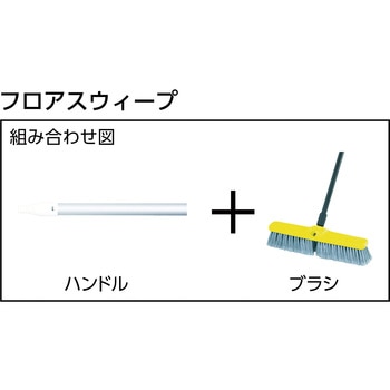 ブルーム用アルミハンドル グレイ ラバーメイド