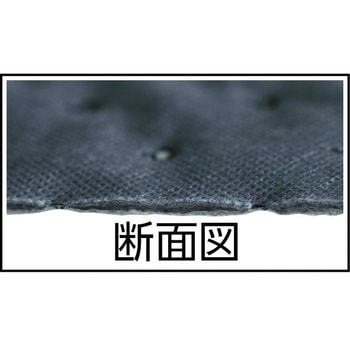 Oilguardロール 湘南ワイパーサプライ(SWS)