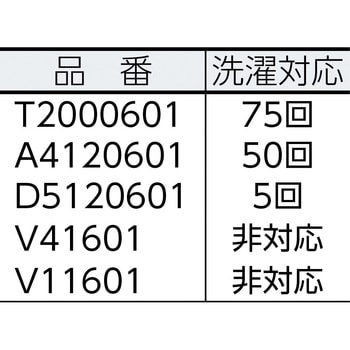 エコノミー コットンモップ ホワイト ラバーメイド