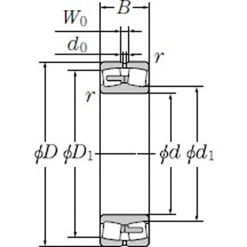自動調心ころ軸受 23900形 - NTN(エヌティーエヌ)
