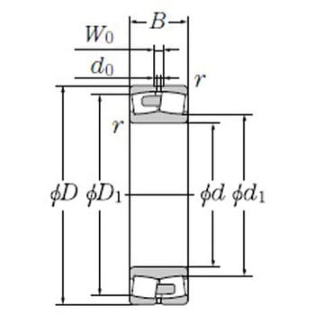 自動調心ころ軸受 ULTAGE 23200形 NTN(エヌティーエヌ)