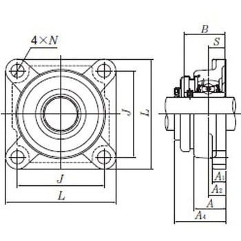 トリプルシール付UC形ユニット 円筒穴形止ねじ式 UCF2形 NTN(エヌティーエヌ)