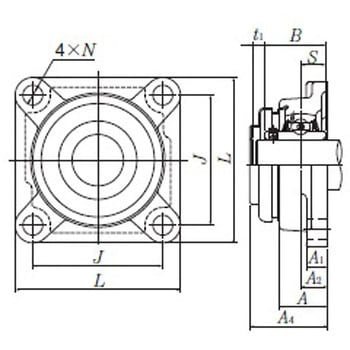 角フランジ形円筒穴形止ねじ式 UCF形 NTN(エヌティーエヌ)