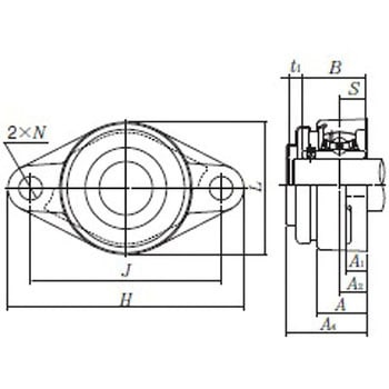 トリプルシール付UC形ユニット 円筒穴形止ねじ式 UCFL2形 NTN(エヌティーエヌ)
