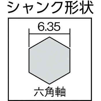 充電ドライバービットドリル  RJタイプ ユニカ