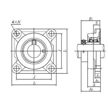 鋳鉄製角フランジ形ユニット/円筒穴形、偏心カラー式 UELFU形 NTN(エヌティーエヌ)