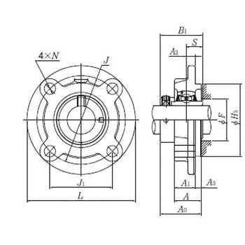 鋳鉄製印ろう付丸フランジ形ユニット/円筒穴形、偏心カラー式 UELFC形 NTN(エヌティーエヌ)