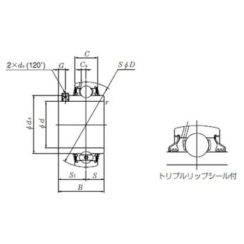 トリプルシール付ユニット用玉軸受 円筒穴形止ねじ式 UC2…LLJ形 NTN(エヌティーエヌ)
