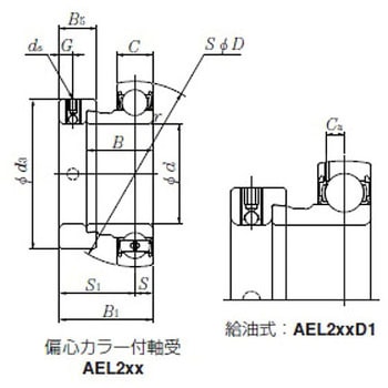 ユニット用玉軸受/円筒穴形偏心カラー式 AEL形 NTN(エヌティーエヌ)