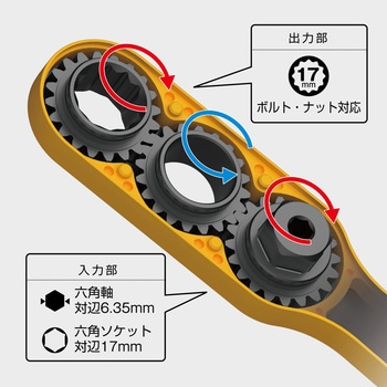 オフセットアダプター17mm ANEX