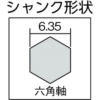 超硬ホールソーメタコア充電(MCJタイプ) ユニカ