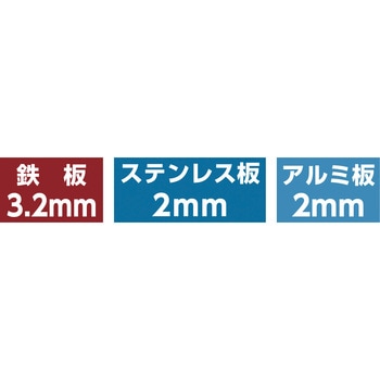 超硬ホールソーメタコア充電(MCJタイプ) ユニカ