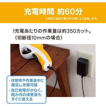 充電式剪定ばさみ 京セラインダストリアルツールズ(旧:リョービ)