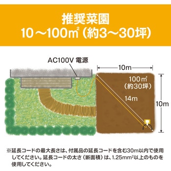 電気カルチベータ 京セラ(旧RYOBI電動工具)