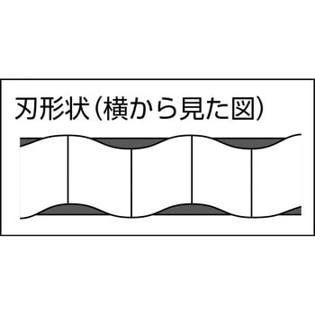 ジグソーブレード金工用 兼用型 河部精密工業(KSK)