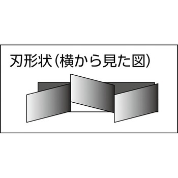 ジグソーブレード木工用 ボッシュ型 河部精密工業(KSK)