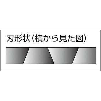 ジグソーブレードプラスチック用 ボッシュ型 河部精密工業(KSK)