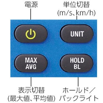 DAM-30 デジタル風速計 1台 マイゾックス 【通販モノタロウ】