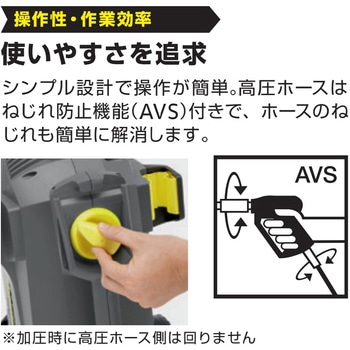 業務用冷水高圧洗浄機 ケルヒャー