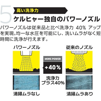 高圧洗浄機 HD 4/8 C ケルヒャー
