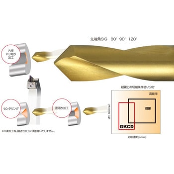 センタリング・面取り加工用 ハイスリーディングドリル GKCD 三菱マテリアル