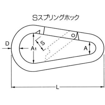 ステンナスカン アイアイ 吊具用スナップフック 【通販モノタロウ】