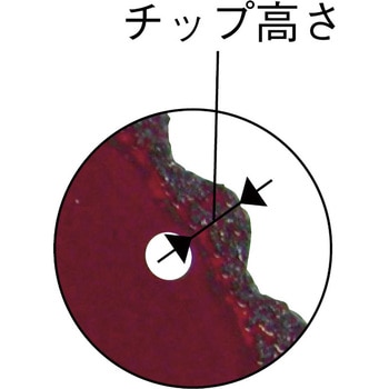 コンクリート用溶着ダイヤカットソー(フランジ付) 大見工業
