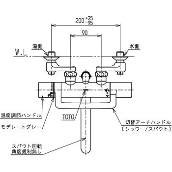 壁付サーモ13(シャワバス)(浴室)(JIS)