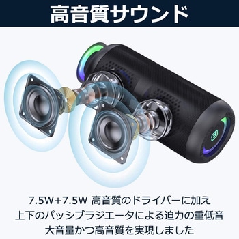 防水防塵Bluetoothスピーカー 40s