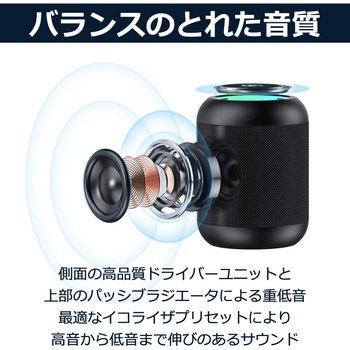 防水防塵Bluetoothスピーカー 40s