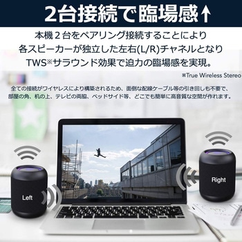 防水防塵Bluetoothスピーカー 40s