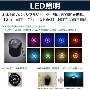 防水防塵Bluetoothスピーカー 40s