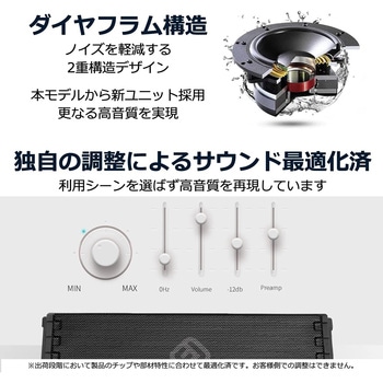 IPX7防水Bluetoothスピーカー 40s