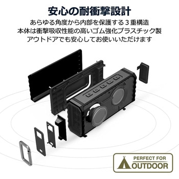 IPX7防水Bluetoothスピーカー 40s